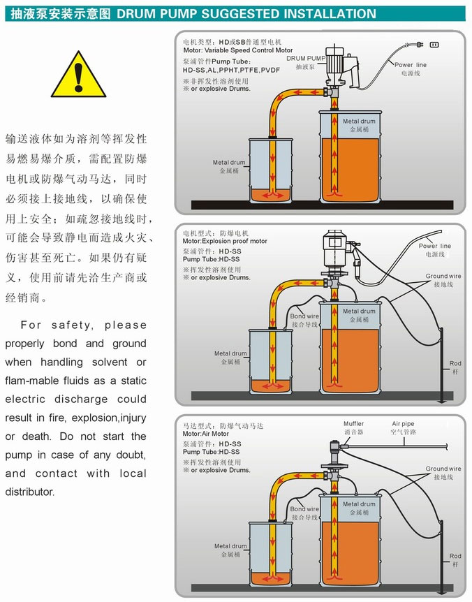 HD系列電動(dòng)抽液泵(手提式)