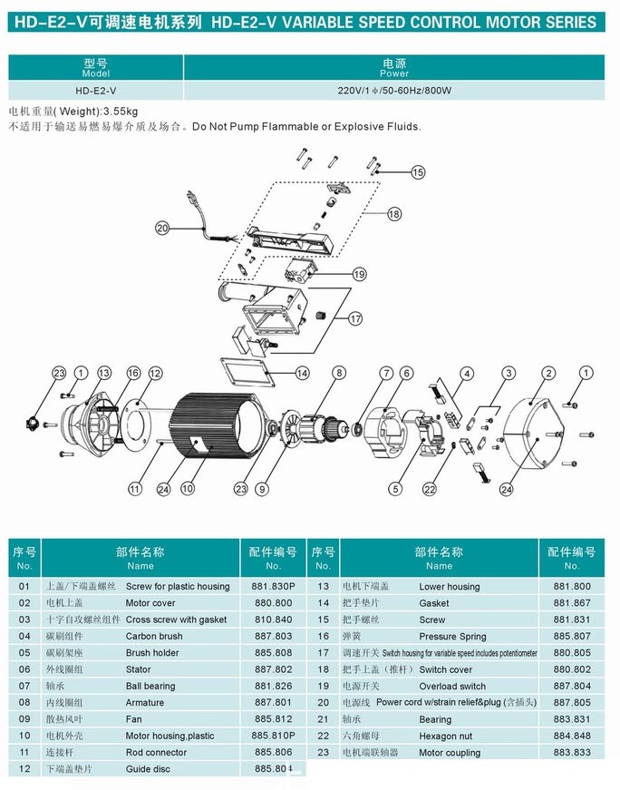 HD系列電動(dòng)抽液泵(手提式)