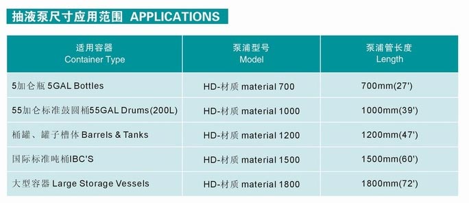 HD系列電動(dòng)抽液泵(手提式)
