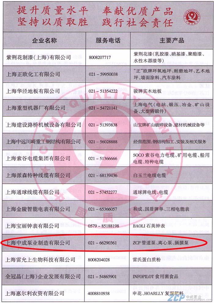 上海中成泵業受邀參加2010年全國質量月活動